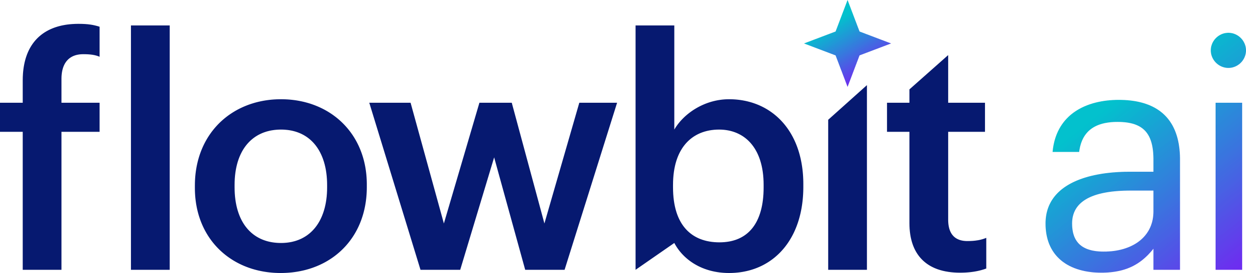 flowbit ai
